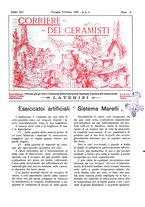 giornale/UM10010280/1933/unico/00000053