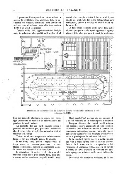 Corriere dei ceramisti rivista tecnica delle industrie ceramiche