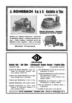 giornale/UM10010280/1933/unico/00000120