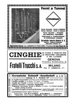 giornale/UM10010280/1933/unico/00000162