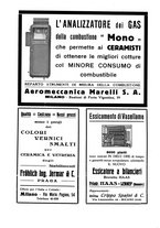giornale/UM10010280/1933/unico/00000164