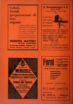 giornale/UM10010280/1933/unico/00000176
