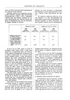 giornale/UM10010280/1933/unico/00000183