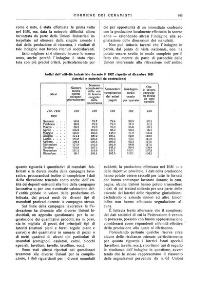 Corriere dei ceramisti rivista tecnica delle industrie ceramiche