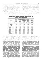giornale/UM10010280/1933/unico/00000185