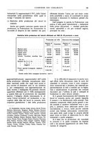 giornale/UM10010280/1933/unico/00000187