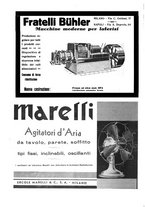 giornale/UM10010280/1933/unico/00000188