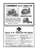 giornale/UM10010280/1933/unico/00000192