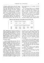 giornale/UM10010280/1933/unico/00000193