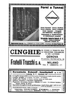 giornale/UM10010280/1933/unico/00000198