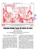 giornale/UM10010280/1933/unico/00000221