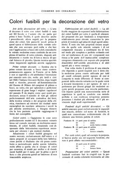 Corriere dei ceramisti rivista tecnica delle industrie ceramiche