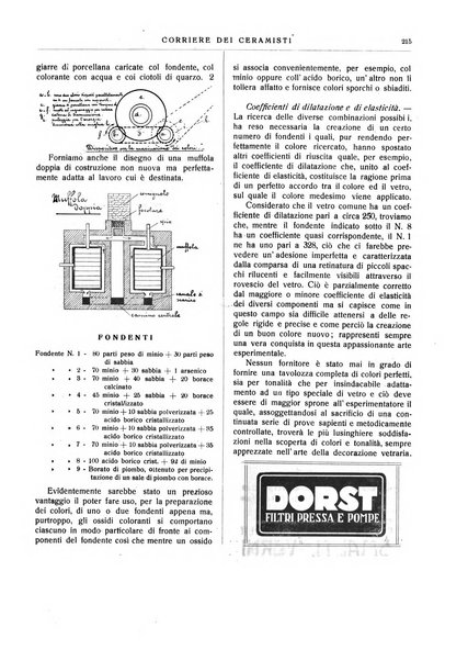 Corriere dei ceramisti rivista tecnica delle industrie ceramiche