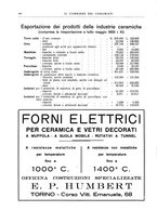 giornale/UM10010280/1933/unico/00000248