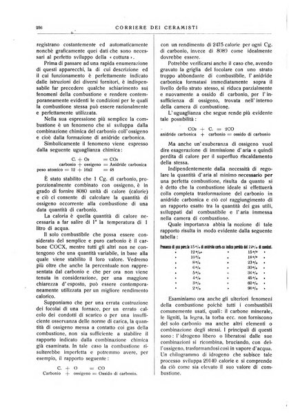 Corriere dei ceramisti rivista tecnica delle industrie ceramiche