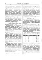 giornale/UM10010280/1933/unico/00000268