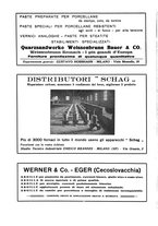 giornale/UM10010280/1933/unico/00000282