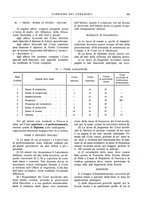 giornale/UM10010280/1933/unico/00000287
