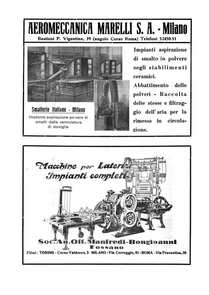 Corriere dei ceramisti rivista tecnica delle industrie ceramiche