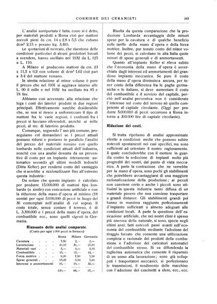 Corriere dei ceramisti rivista tecnica delle industrie ceramiche