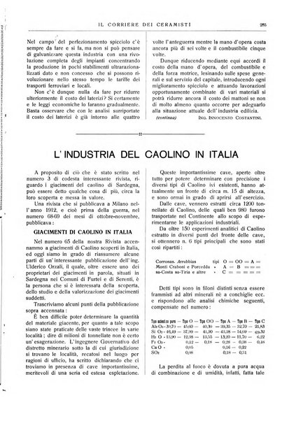 Corriere dei ceramisti rivista tecnica delle industrie ceramiche