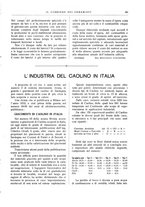 giornale/UM10010280/1933/unico/00000321