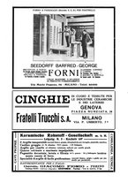 giornale/UM10010280/1933/unico/00000326
