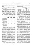 giornale/UM10010280/1933/unico/00000349