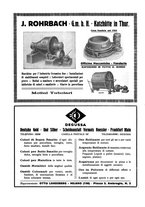 giornale/UM10010280/1933/unico/00000360