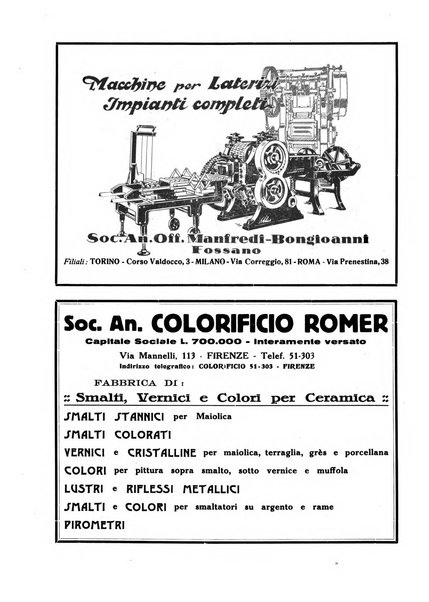 Corriere dei ceramisti rivista tecnica delle industrie ceramiche