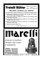 giornale/UM10010280/1933/unico/00000400
