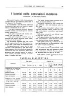 giornale/UM10010280/1933/unico/00000405