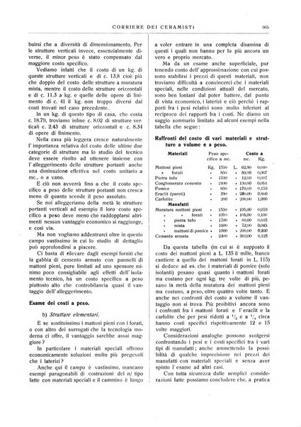 Corriere dei ceramisti rivista tecnica delle industrie ceramiche