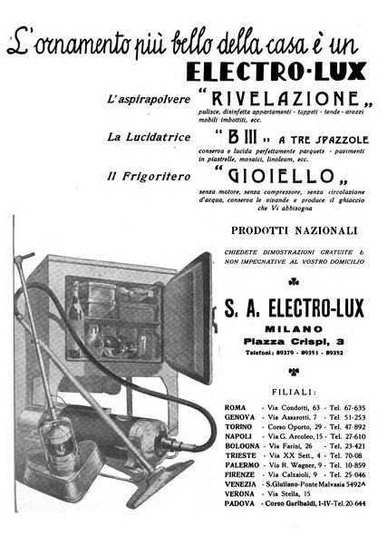 Corriere dei ceramisti rivista tecnica delle industrie ceramiche