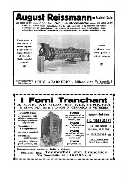 Corriere dei ceramisti rivista tecnica delle industrie ceramiche