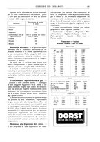 giornale/UM10010280/1933/unico/00000501