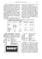 giornale/UM10010280/1933/unico/00000503