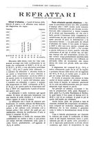 giornale/UM10010280/1934/unico/00000061