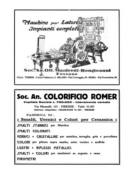 Corriere dei ceramisti rivista tecnica delle industrie ceramiche