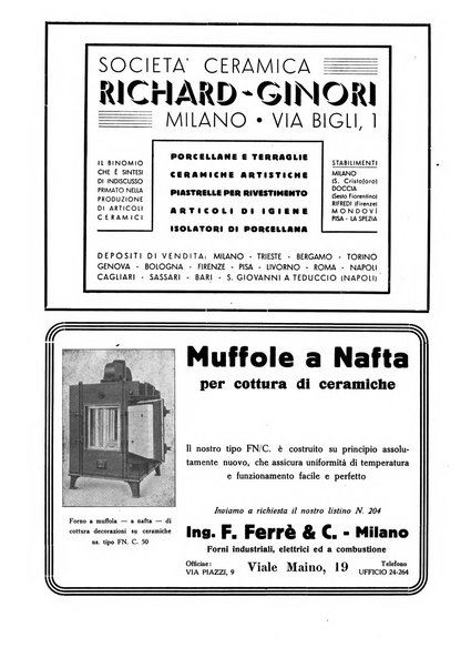 Corriere dei ceramisti rivista tecnica delle industrie ceramiche