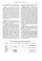giornale/UM10010280/1934/unico/00000155