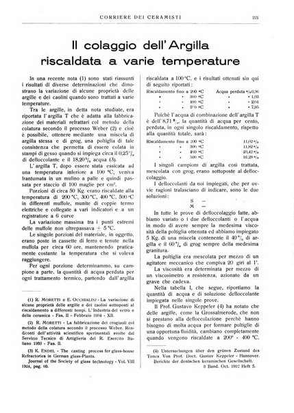 Corriere dei ceramisti rivista tecnica delle industrie ceramiche