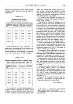 giornale/UM10010280/1934/unico/00000249