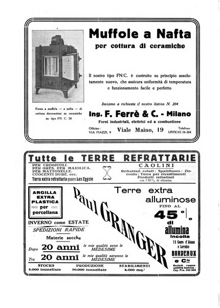 Corriere dei ceramisti rivista tecnica delle industrie ceramiche