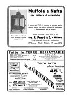 giornale/UM10010280/1934/unico/00000260