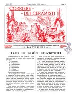 giornale/UM10010280/1934/unico/00000281