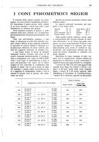 giornale/UM10010280/1934/unico/00000299