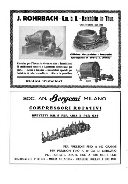 Corriere dei ceramisti rivista tecnica delle industrie ceramiche