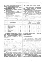 giornale/UM10010280/1934/unico/00000339