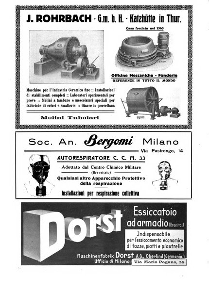 Corriere dei ceramisti rivista tecnica delle industrie ceramiche